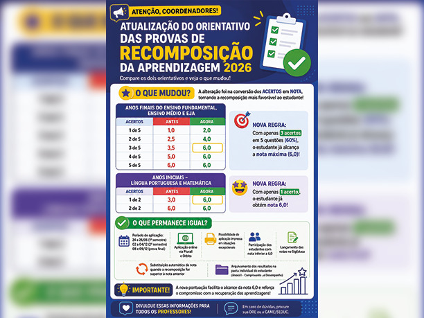 Reprodução