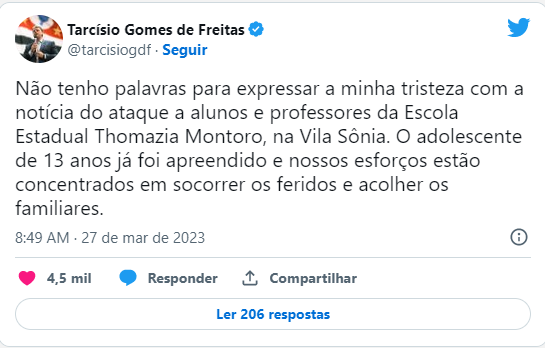 Reprodução